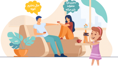 سامانه مراقبت از خانواده|نرم افزار کنترل والدین | ردیابی و کنترل گوشی