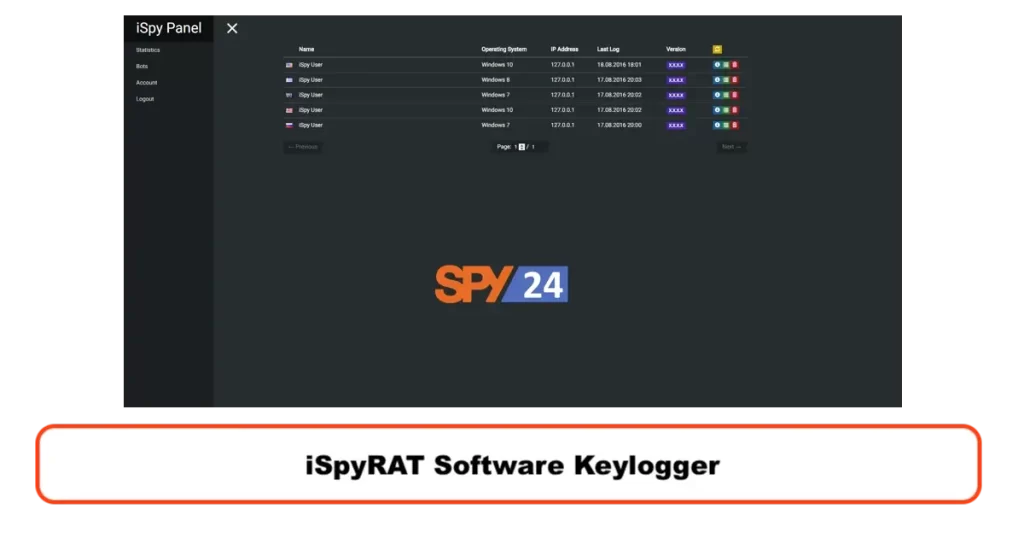 iSpyRAT